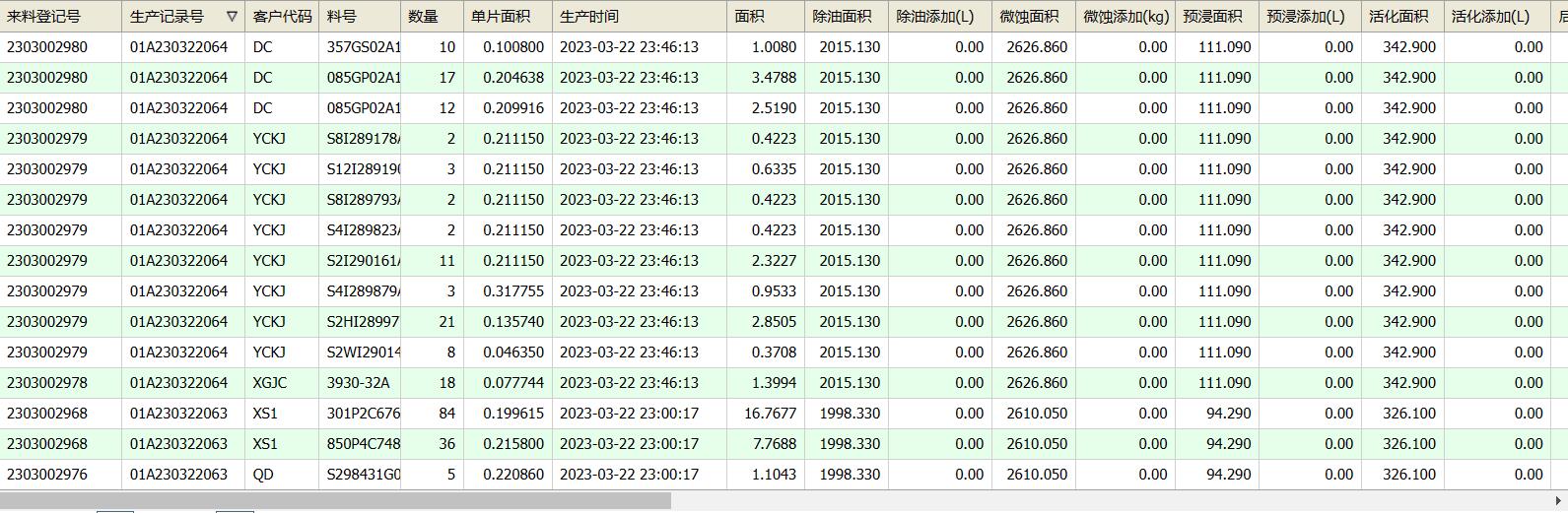 生產記錄瀏1